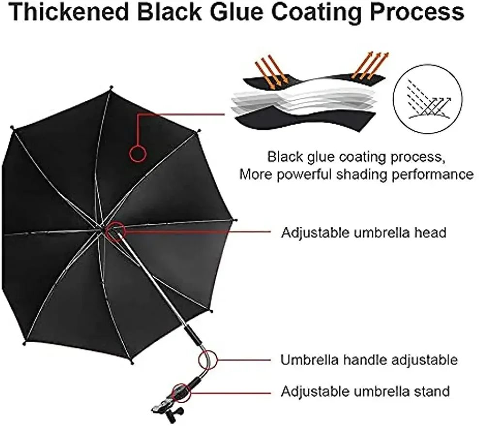 Stroller Umbrella 360 Degree Adjustable Sunshade UV Protection - ToylandEU