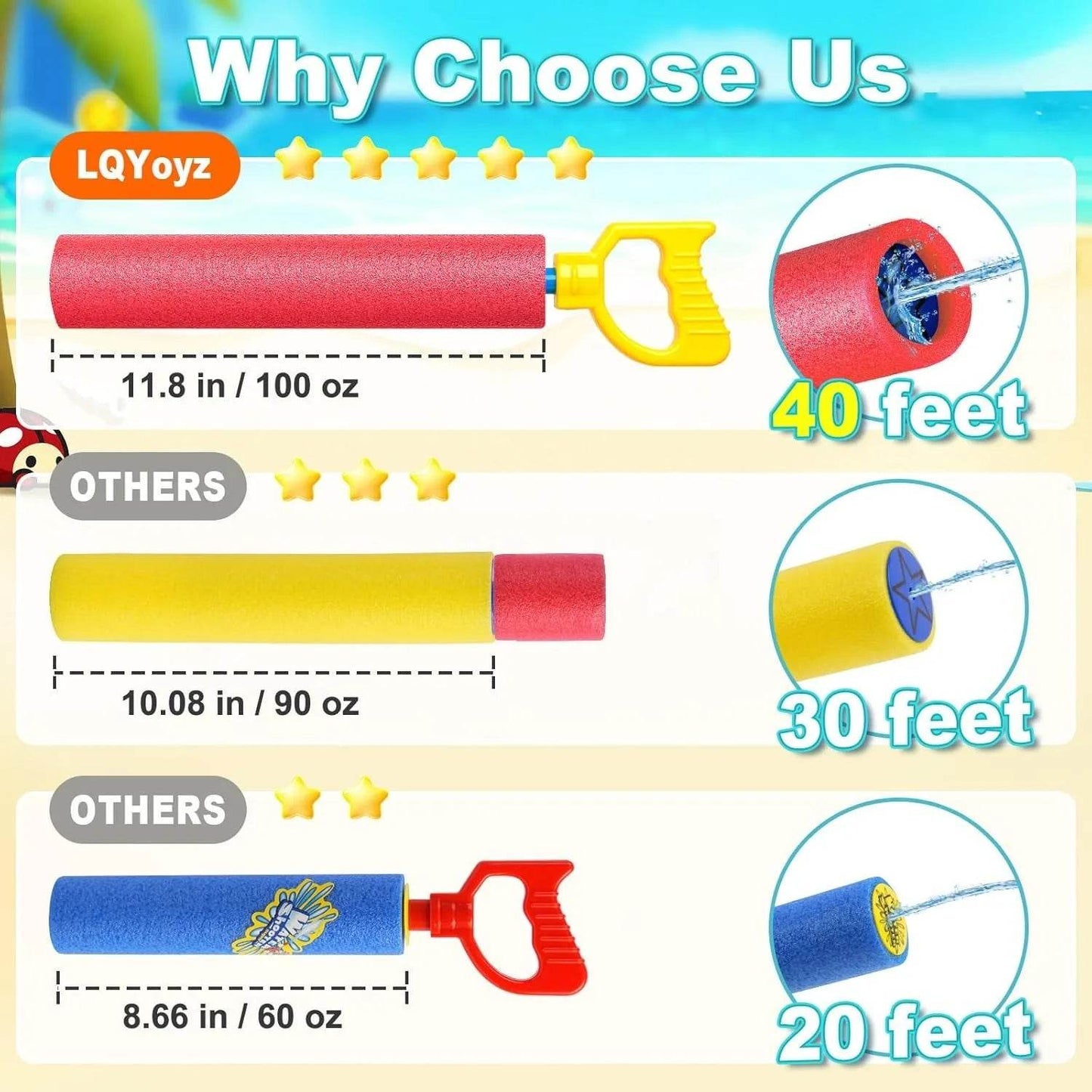 Summer Outdoor Water Guns for Kids Super Soaker Blaster - ToylandEU