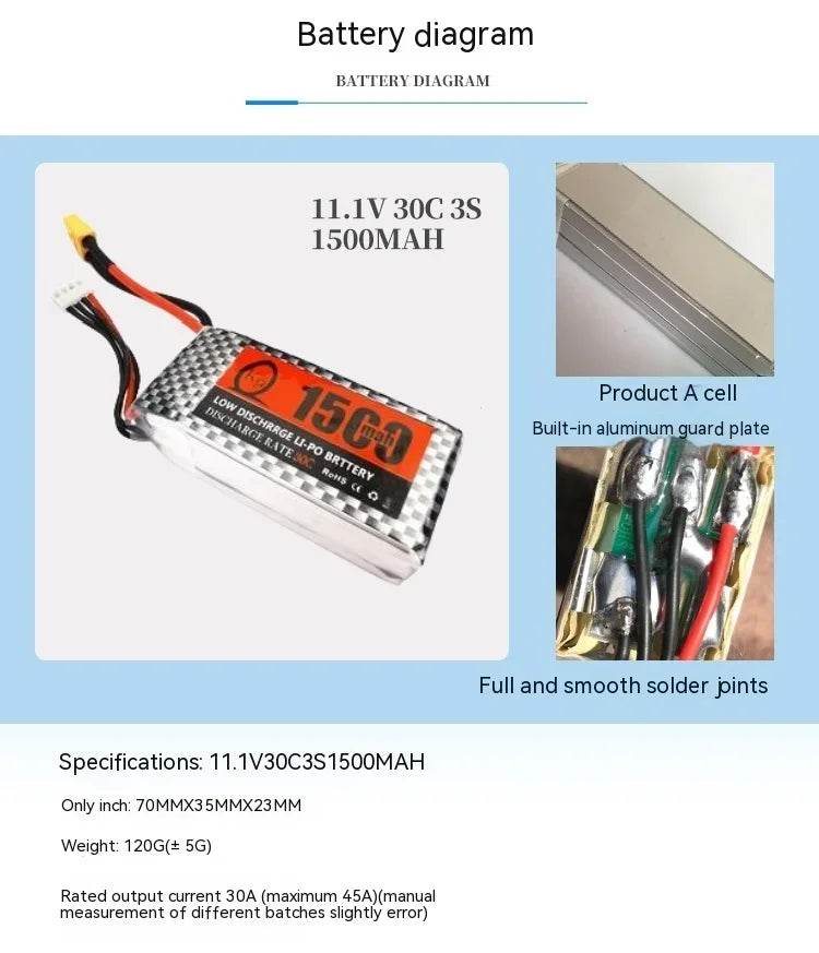 Surfer Mini X8 Beginner'S Easy To Fly Remote Controlled Plane - ToylandEU