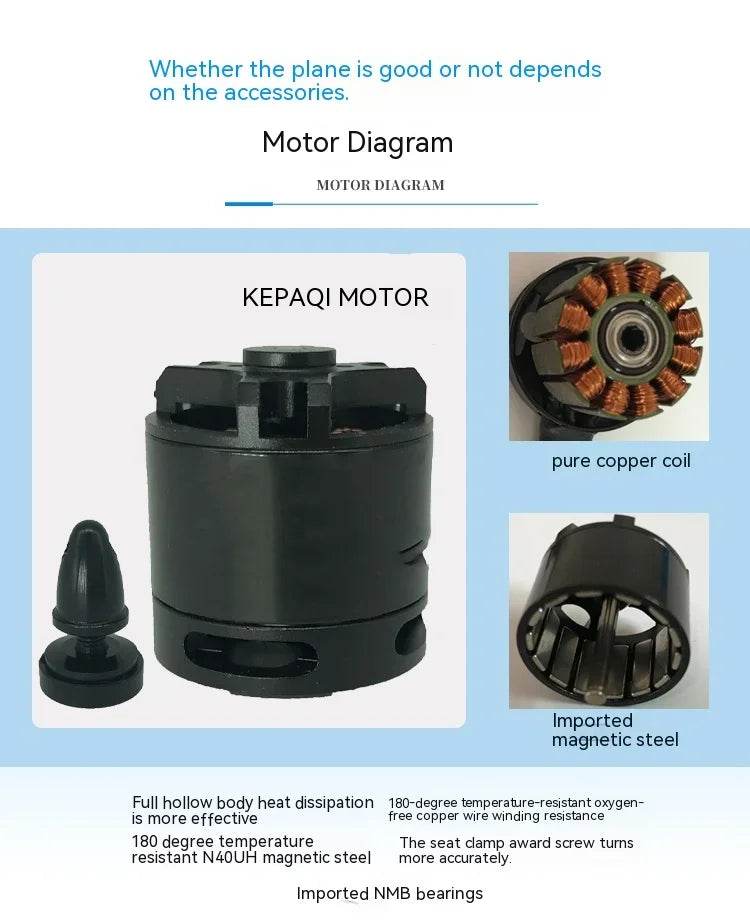 Surfer Mini X8 Beginner'S Easy To Fly Remote Controlled Plane - ToylandEU