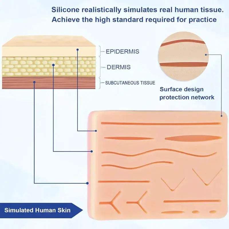 Suture Practice Pad Reusable Traumatic Wound Silicone Model - ToylandEU