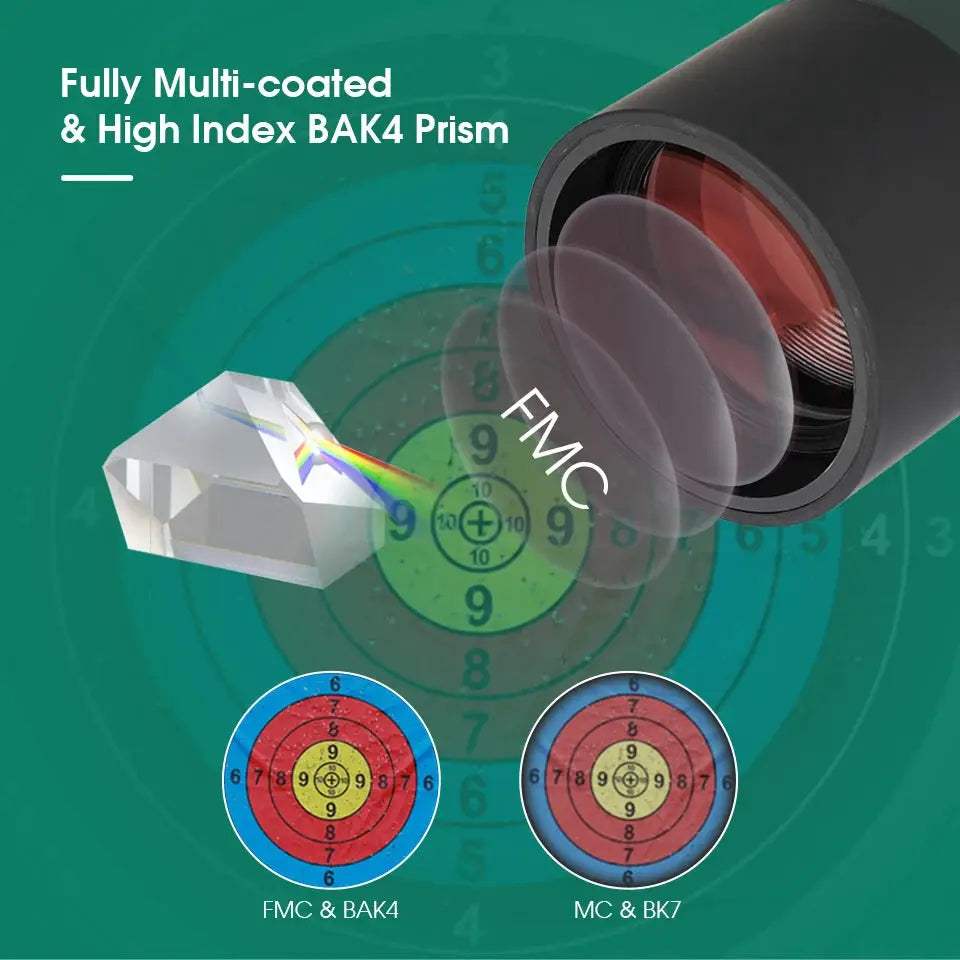 Svbony SV28Plus Spotting Scope 50/60/70mm Powerful Zoom For Archery - ToylandEU