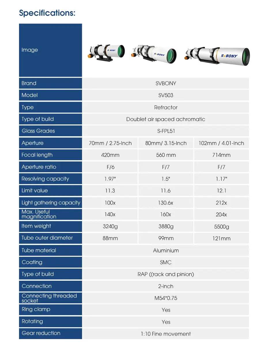 Svbony SV503 Astro Telescope 102ED Achromatic Refractor - ToylandEU