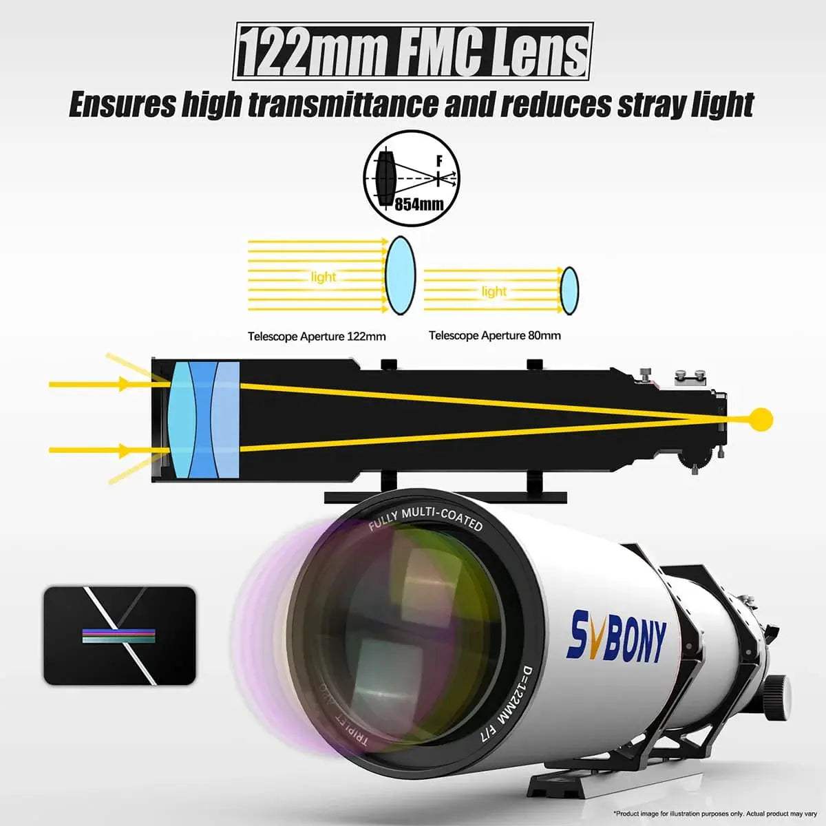 Svbony SV550 APO Telescope 80mm Triplet Refractor For Astrophotography - ToylandEU