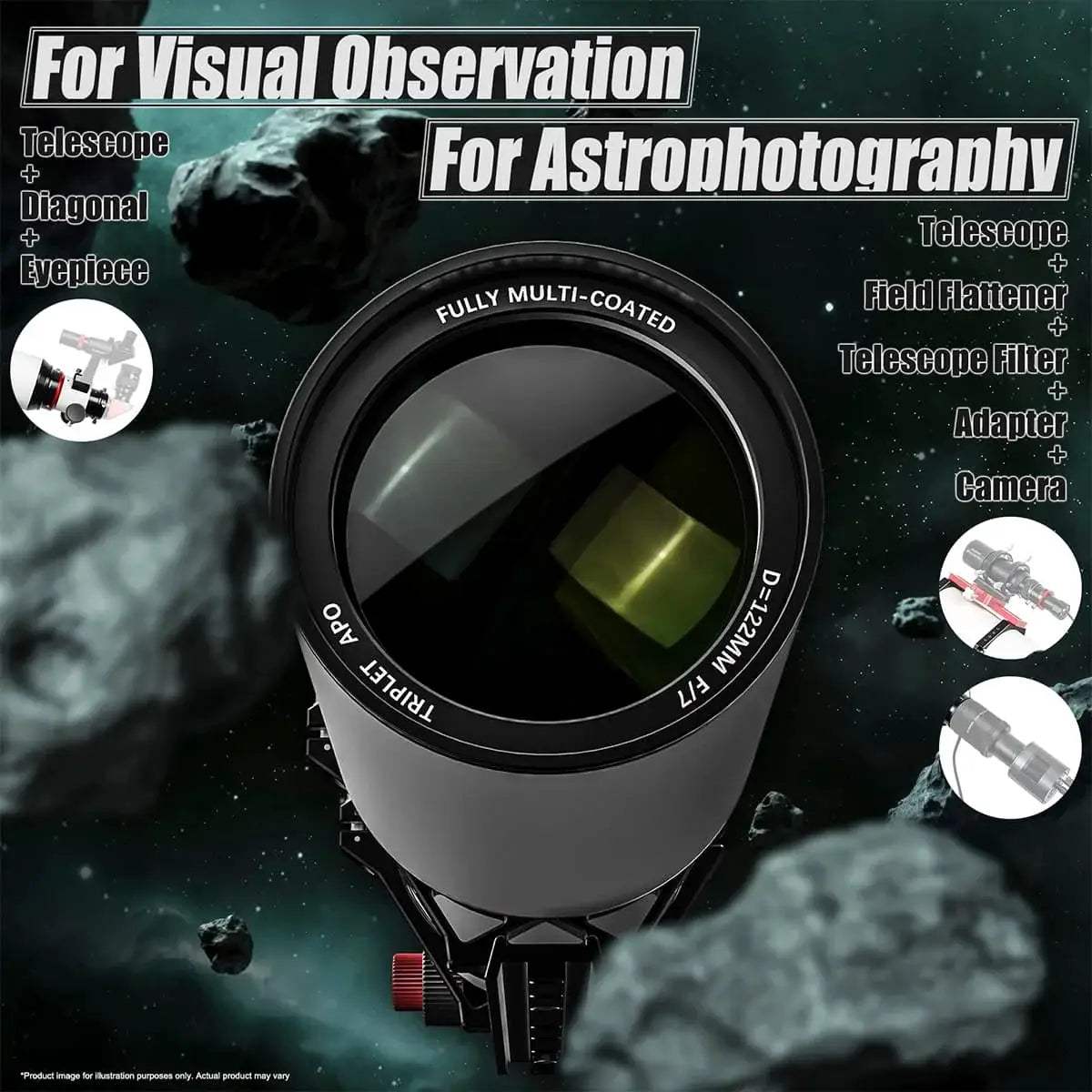 Svbony SV550 APO Telescope 80mm Triplet Refractor For Astrophotography - ToylandEU