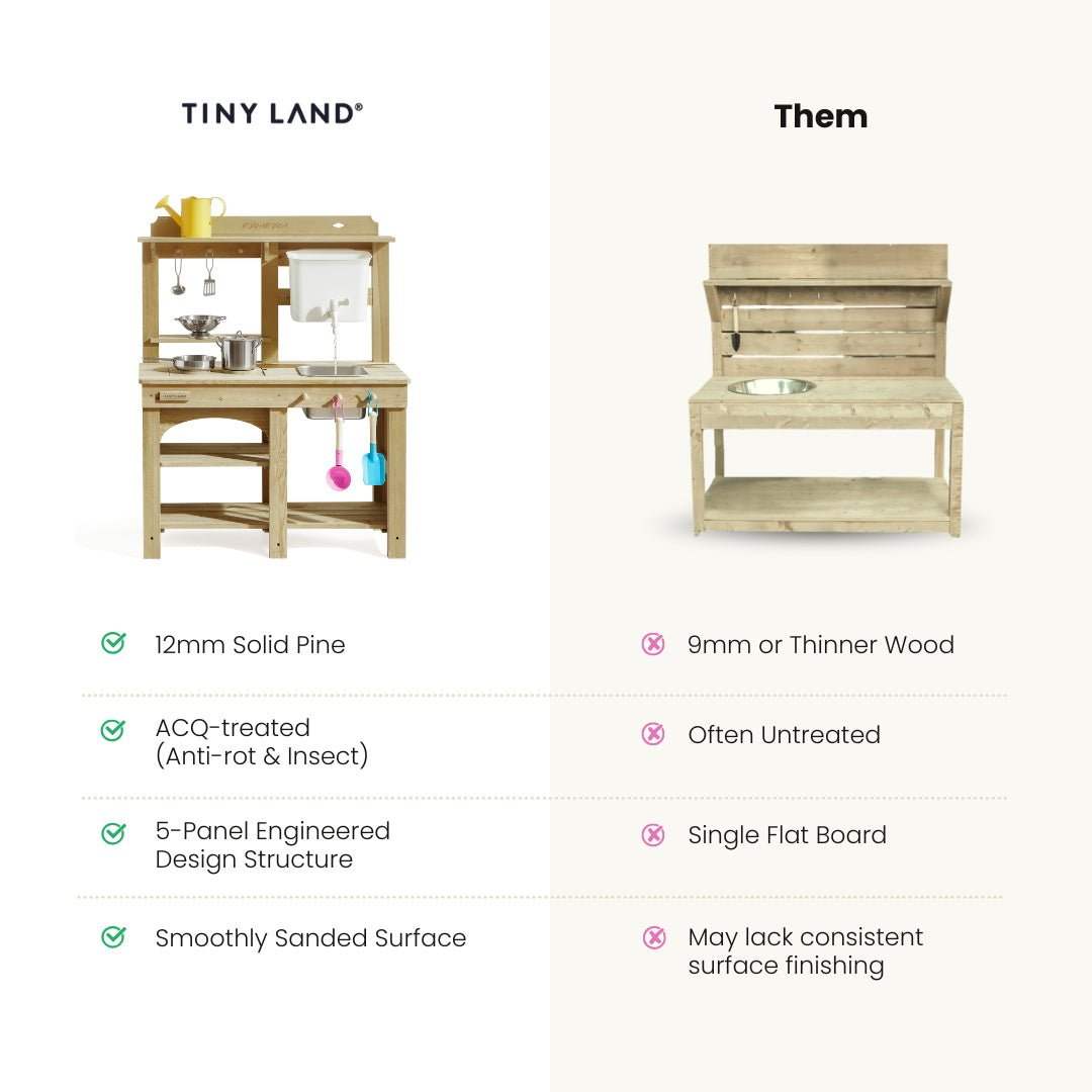 Mud Play Kitchen | Outdoor Water Station | Durable Build | Kids Ages 3 Plus