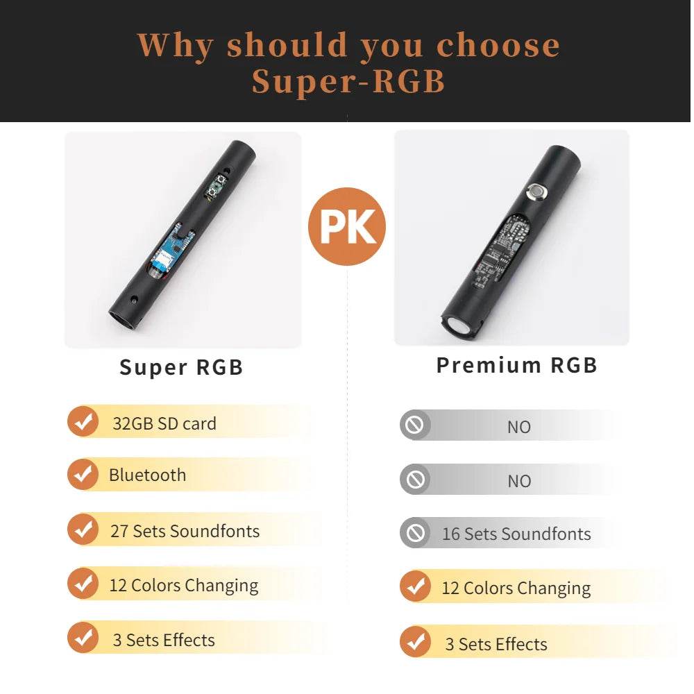 TXQSABER Double Heavy Dueling Lightsaber Smooth Swing - ToylandEU