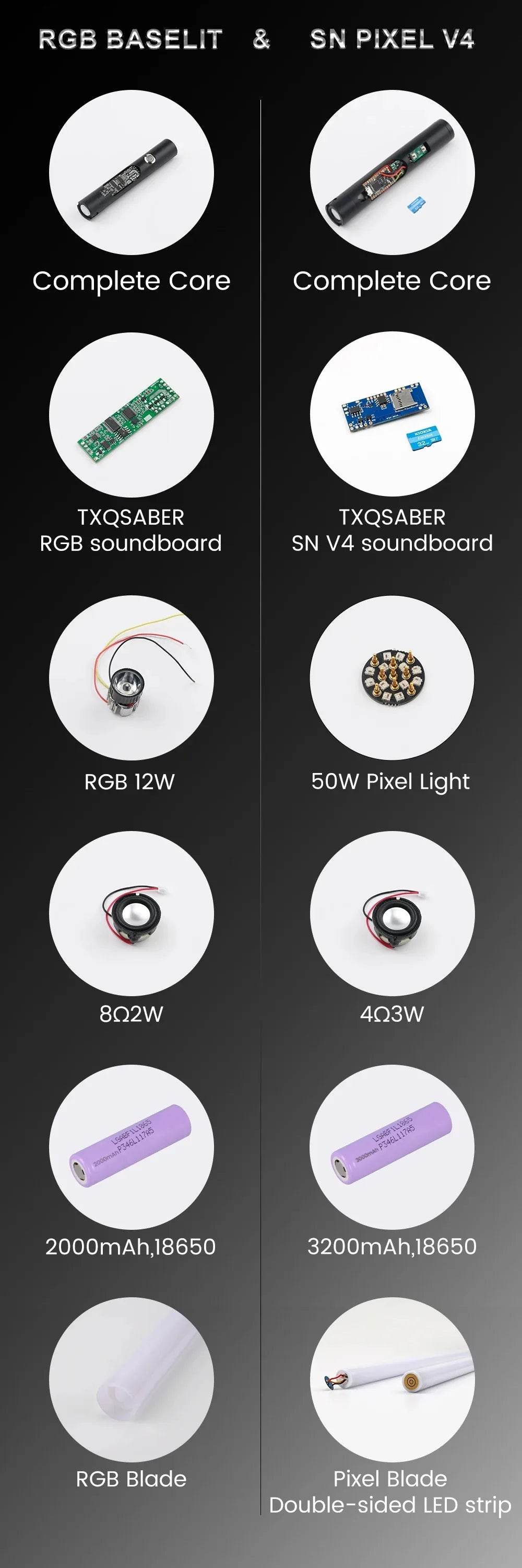 TXQSABER Lightsaber Neo Pixel Heavy Dueling RGB Laser Sword - ToylandEU