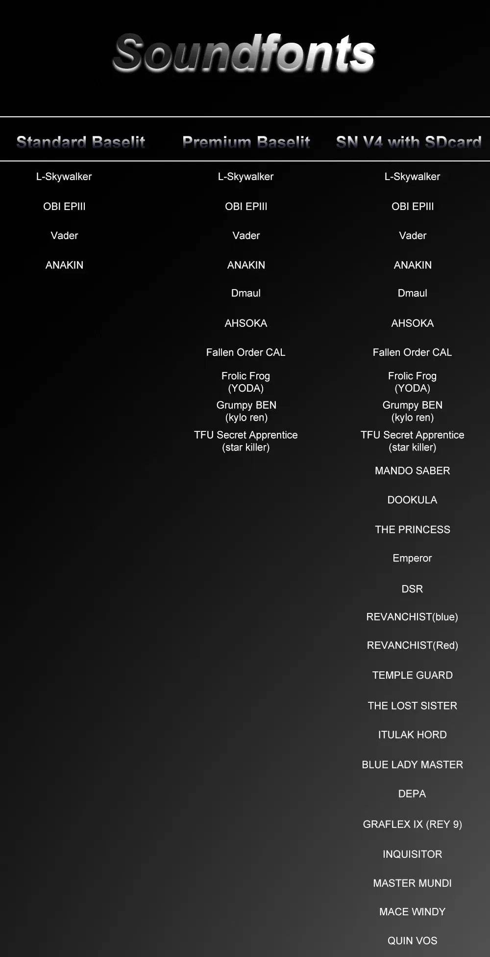 TXQSABER Lightsaber Neo Pixel Heavy Dueling RGB Laser Sword - ToylandEU