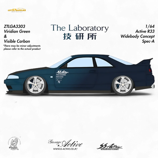  Nissan R33 Widebody Concept SpecA 1 64 Resin High Detail -  ToylandEU™