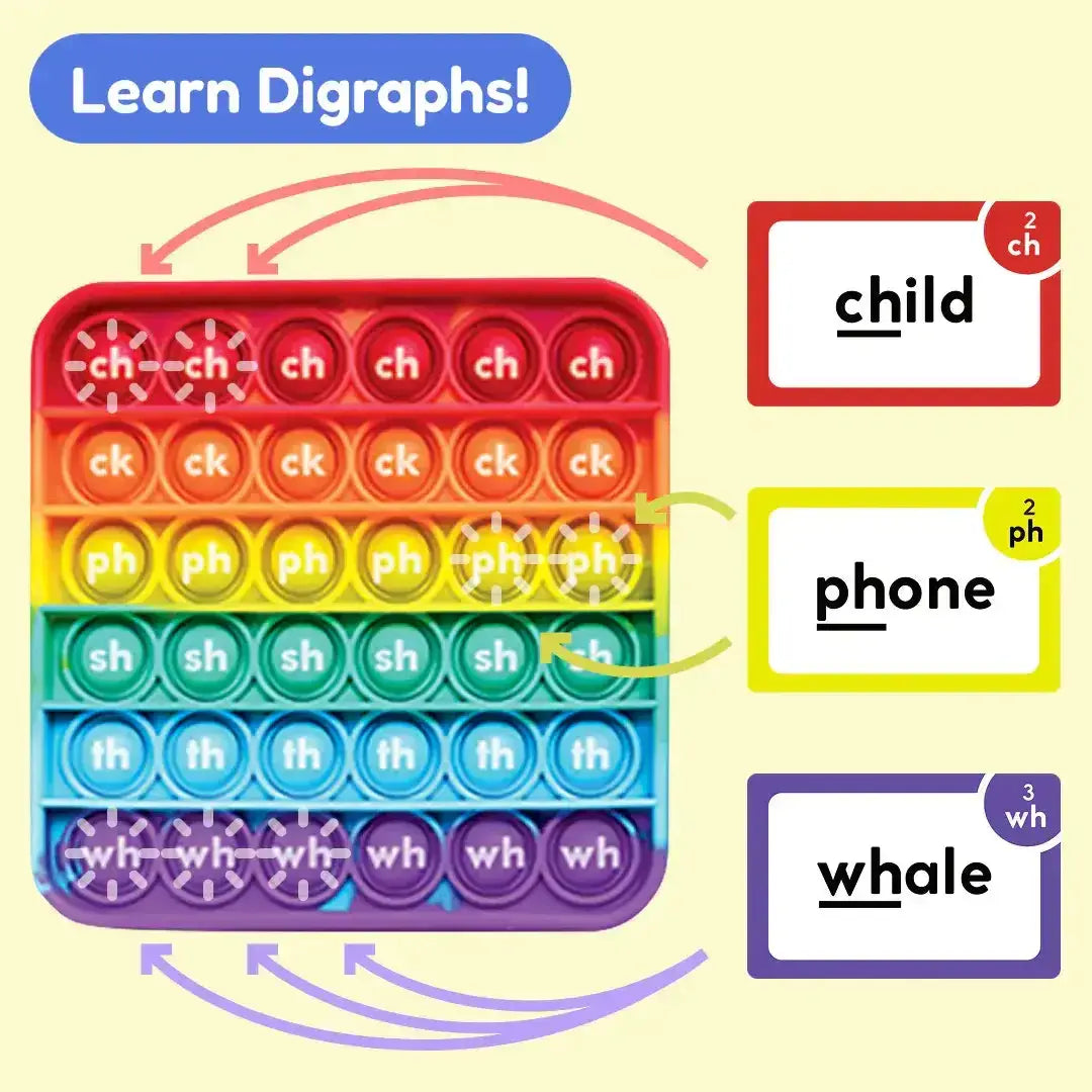 The Reading Digraphs Game - The Fidget Games