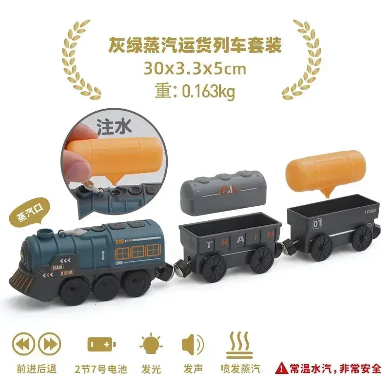 Thomas And Brio Compatible Wooden Train Set With Durable Cars - ToylandEU