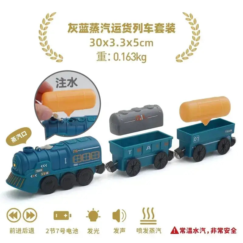 Thomas And Brio Compatible Wooden Train Set With Durable Cars - ToylandEU