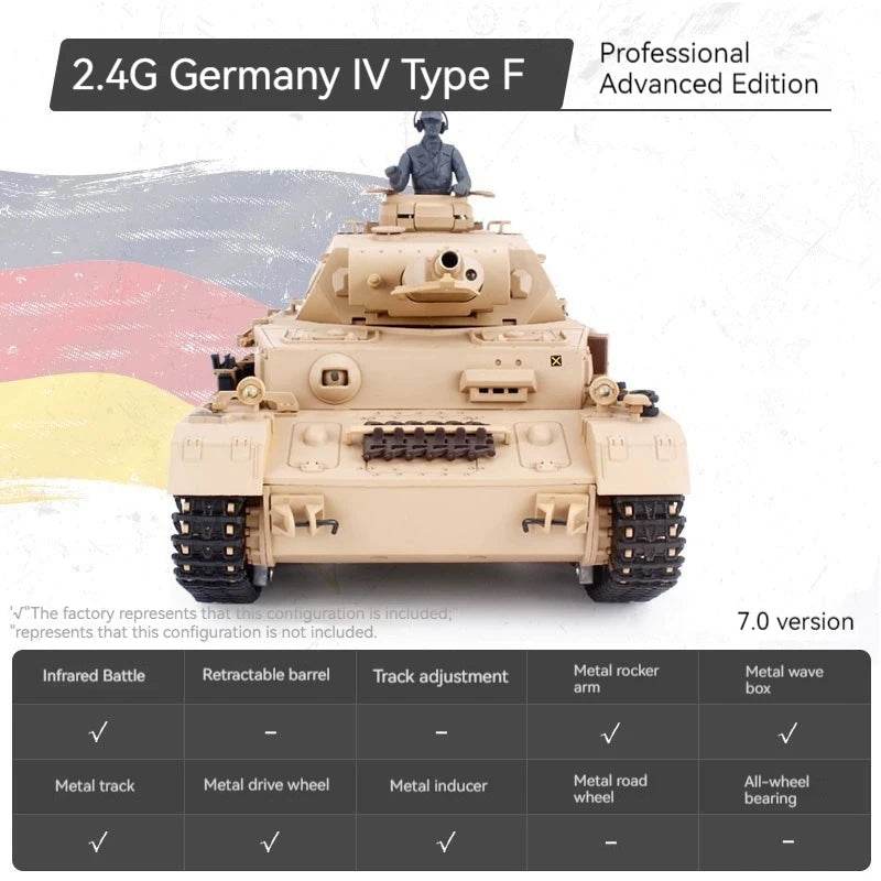 Top RC Tank Sixteenth German Type 3 H Metal Tracks For Boys - ToylandEU