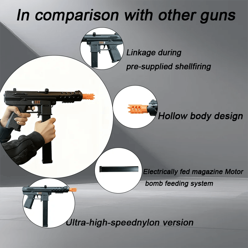  Toy Gun Rechargeable Battery USB Charging Toylandeu 