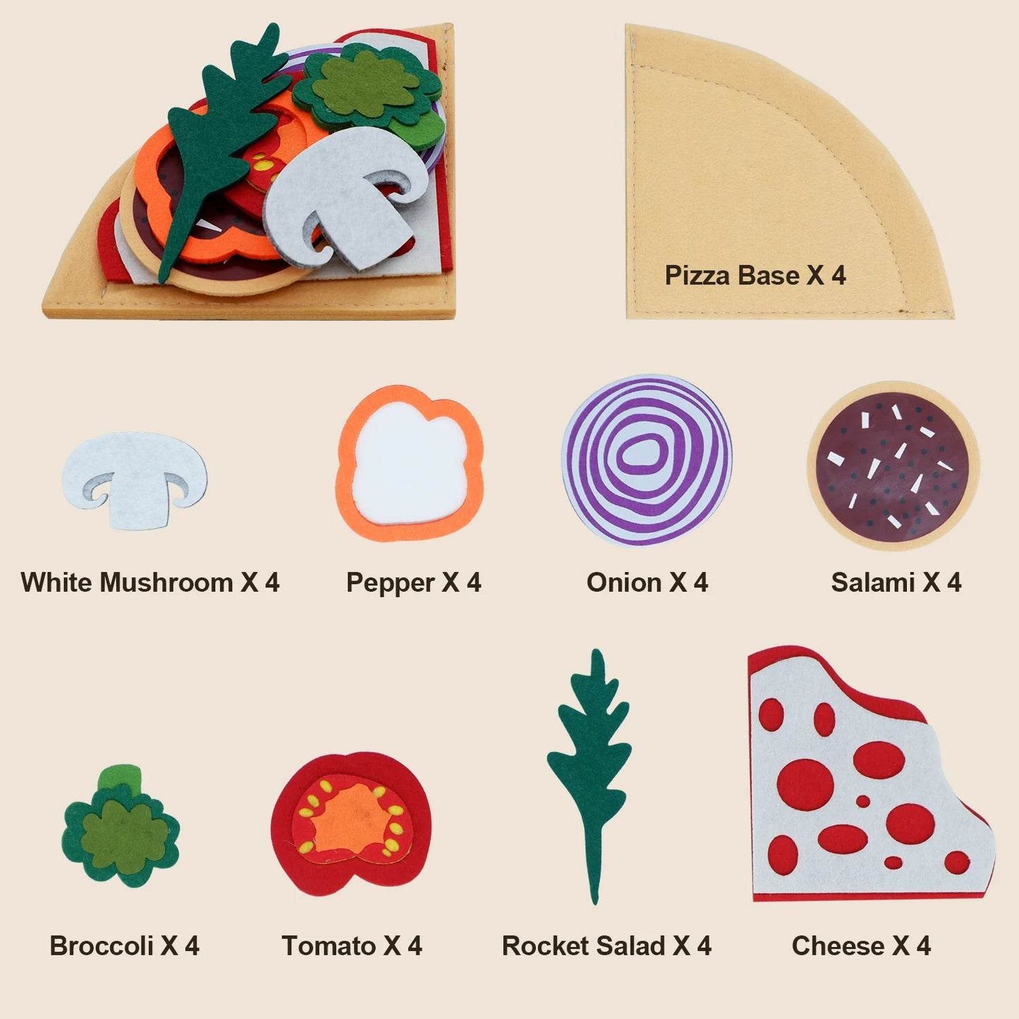 Educational Montessori Pizza Puzzle Set with Removable Toppings for Toddlers and Kids Ages 3 to 6 - ToylandEU