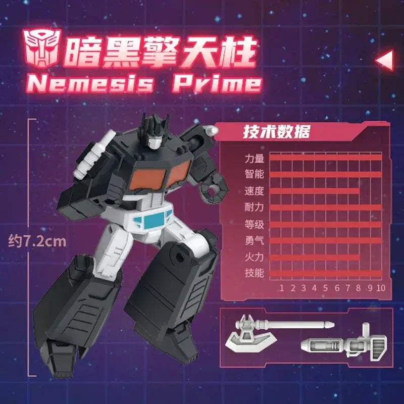 Transformers Blind Box Optimus Prime Collectible Action Figure - ToylandEU