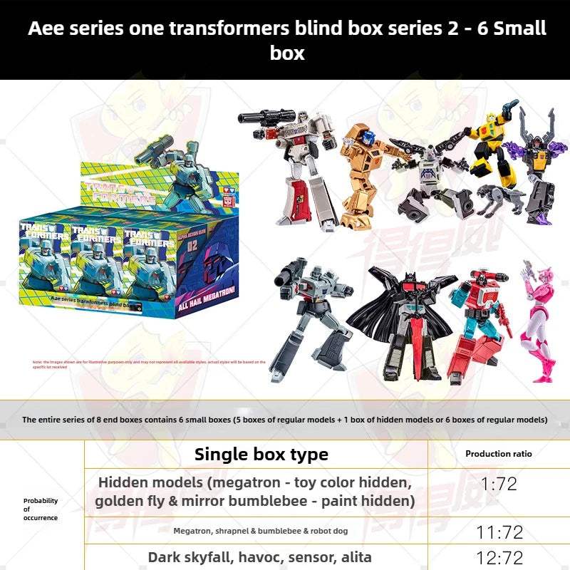 Transformers Figures | 25 Movable Joints | Toylandeu™
