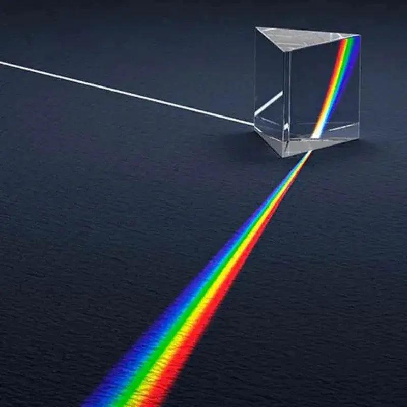  Physics Science Toys Triple Prism Glass Reflecting Color Light Spectrum Learning Educational Toys For Children School Teaching -  ToylandEU™