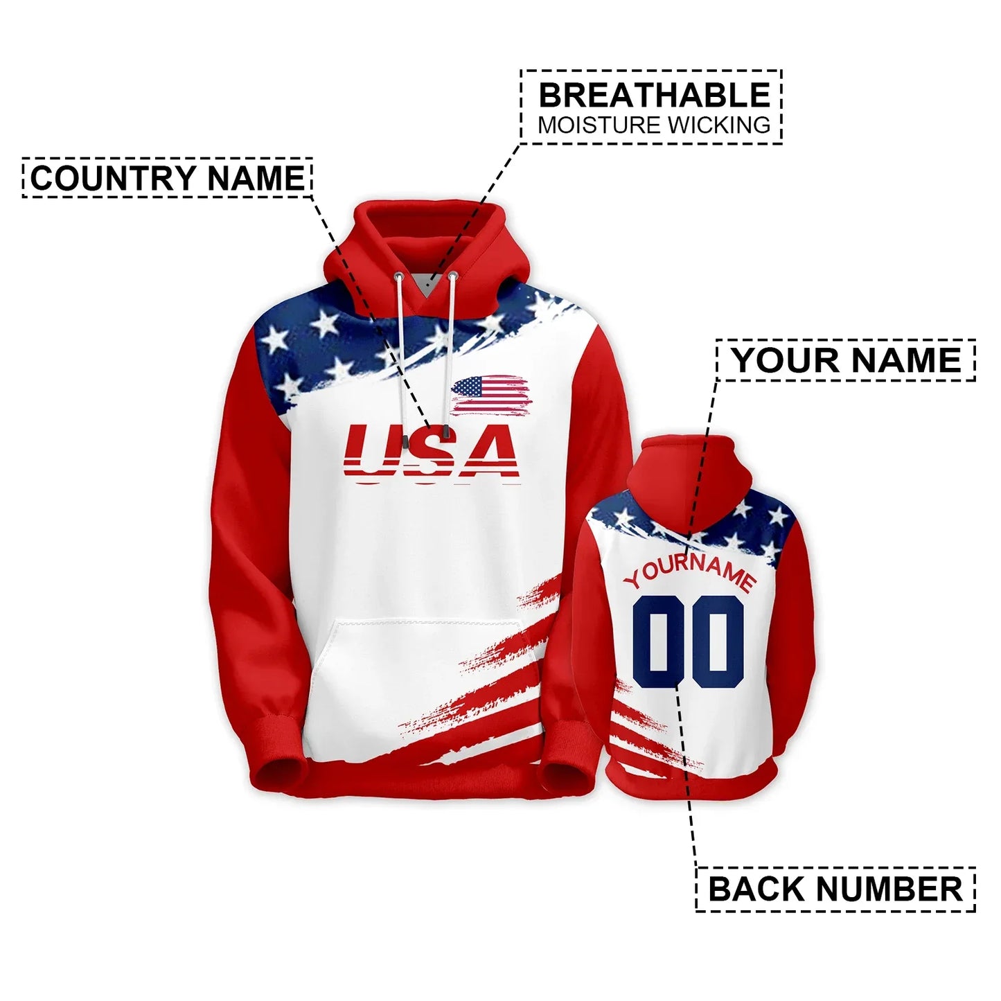 USA Unisex Custom Name And Number Hoodie, Pullover Sweatshirt, Basketball Fan Gift, Streetwear - ToylandEU