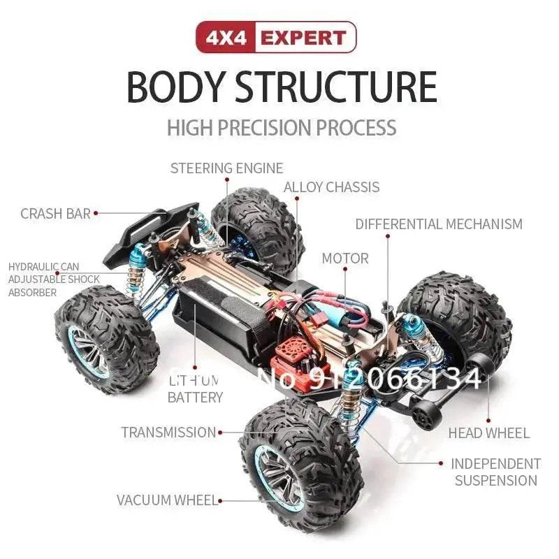  Ultimate High-Speed RC Stunt Car with Hydraulic Shock Absorption -  -  ToylandEU™
