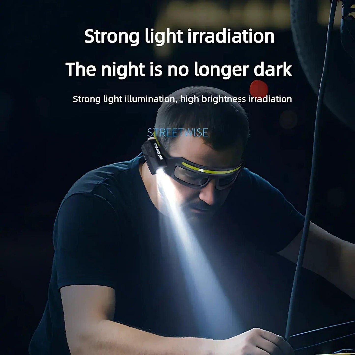  Ultra Light Hands Free Headlamp Wave Sensor USB -  ToylandEU™
