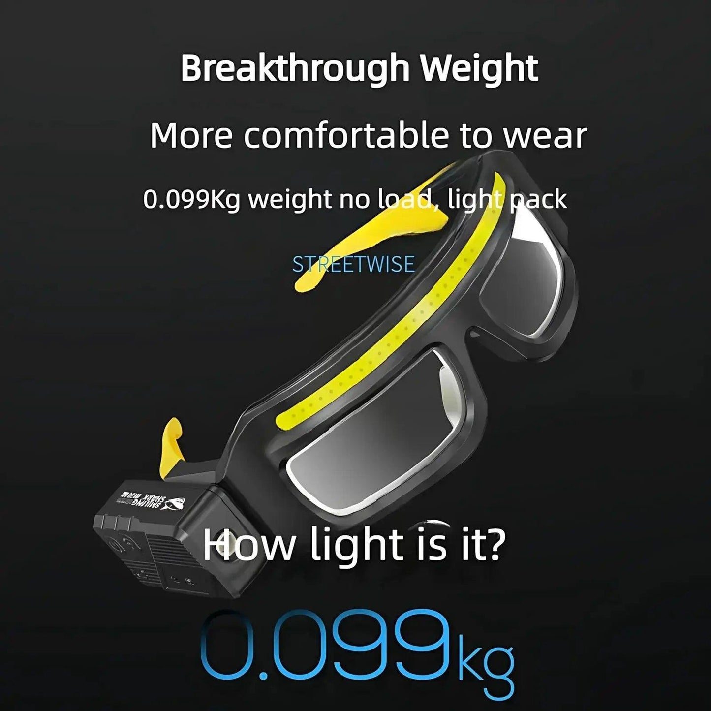  Ultra Light Hands Free Headlamp Wave Sensor USB -  ToylandEU™