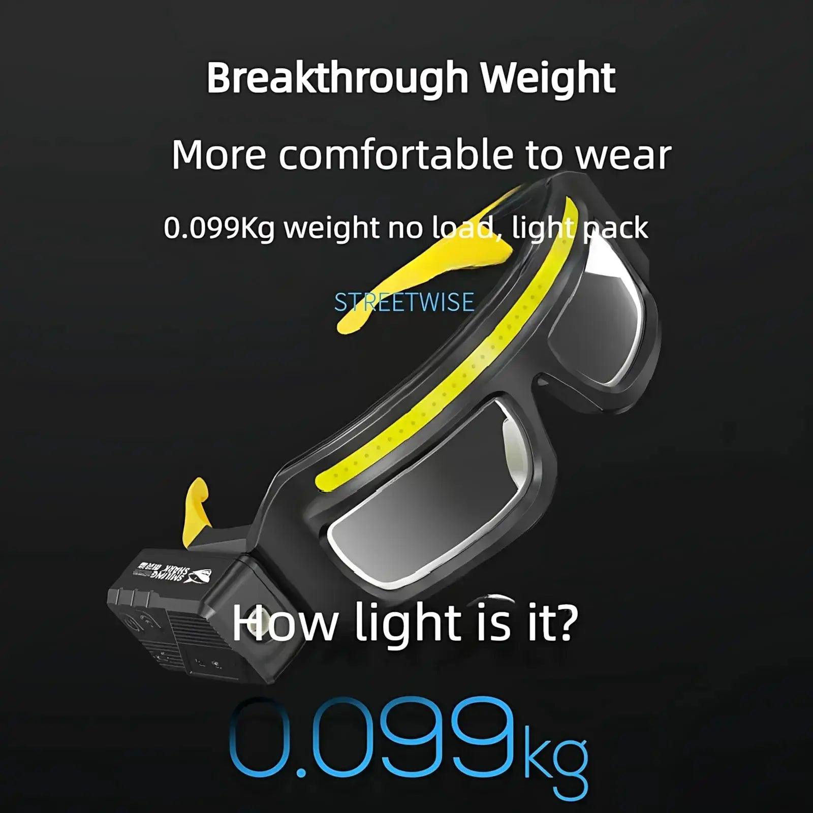  Ultra Light Hands Free Headlamp Wave Sensor USB -  ToylandEU™