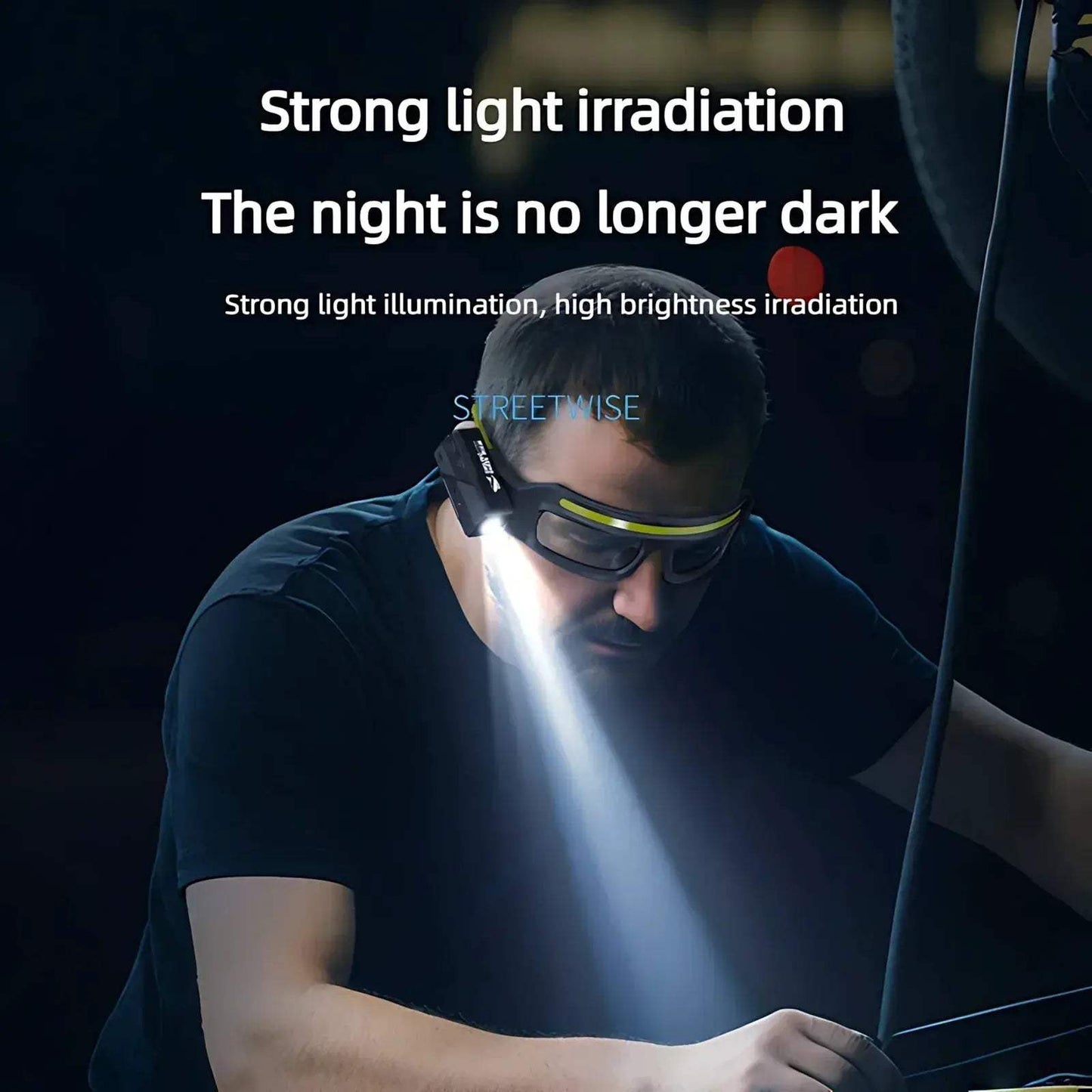 Ultra Light Hands Free Headlamp With Wave Sensor USB Rechargeable - ToylandEU