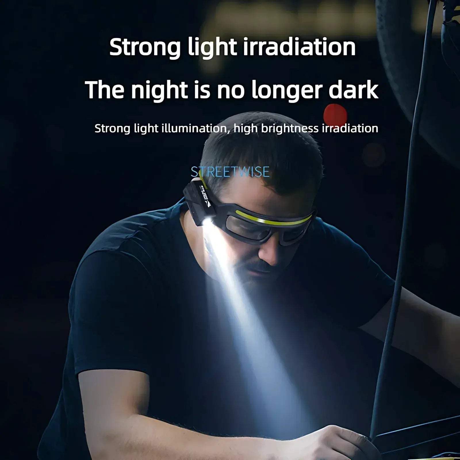 Ultra Light Hands Free Headlamp With Wave Sensor USB Rechargeable - ToylandEU