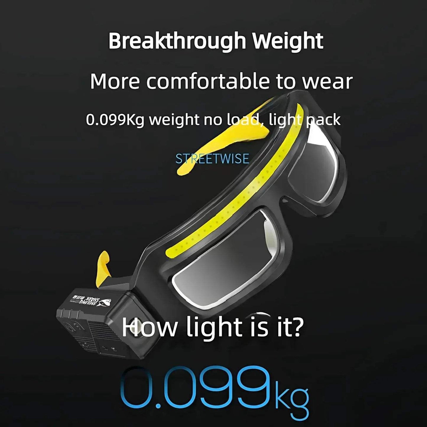 Ultra Light Hands Free Headlamp With Wave Sensor USB Rechargeable - ToylandEU
