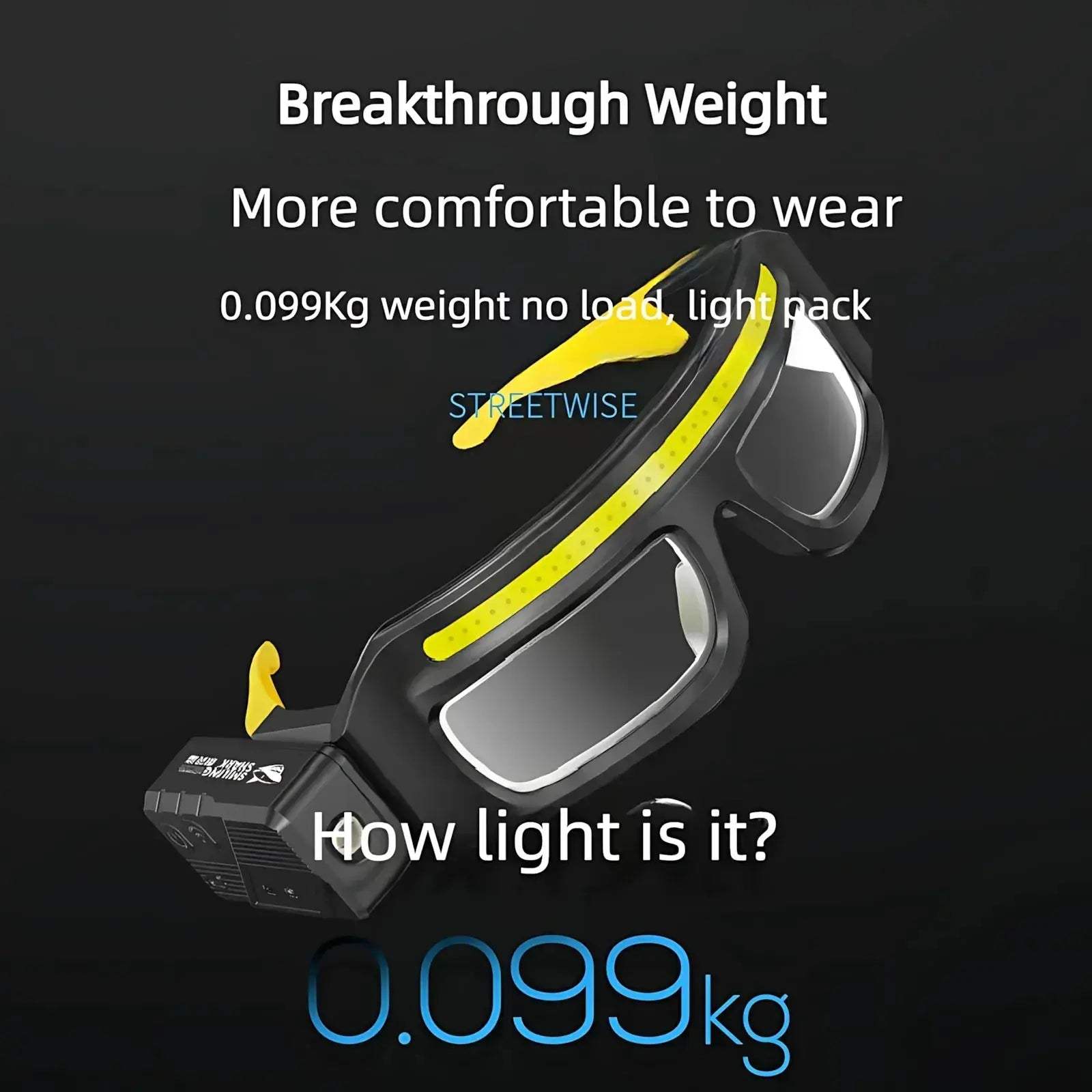 Ultra Light Hands Free Headlamp With Wave Sensor USB Rechargeable - ToylandEU