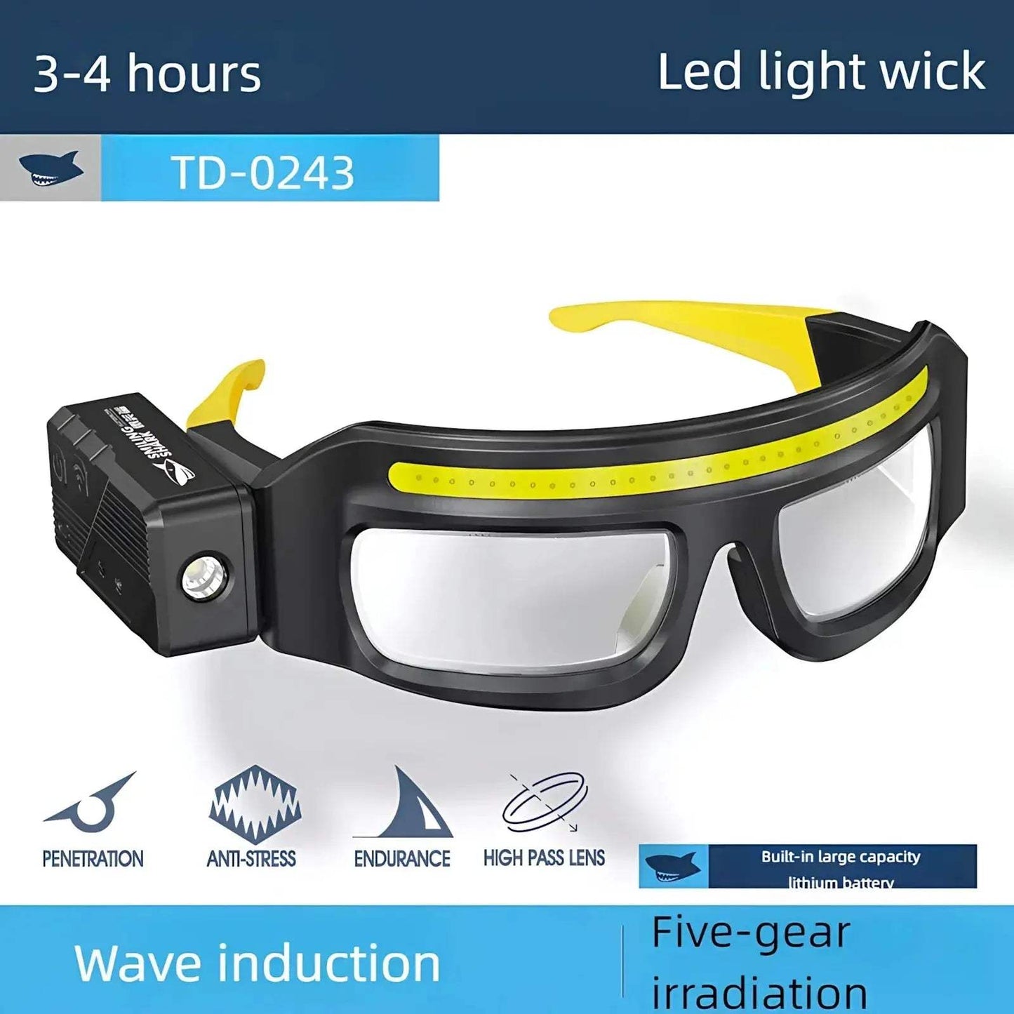 Ultra Light Hands Free Headlamp With Wave Sensor USB Rechargeable - ToylandEU