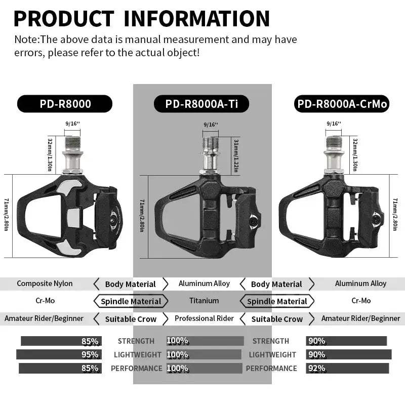 Ultralight SPD SL Road Bicycle Pedals With Titanium Spindle - ToylandEU