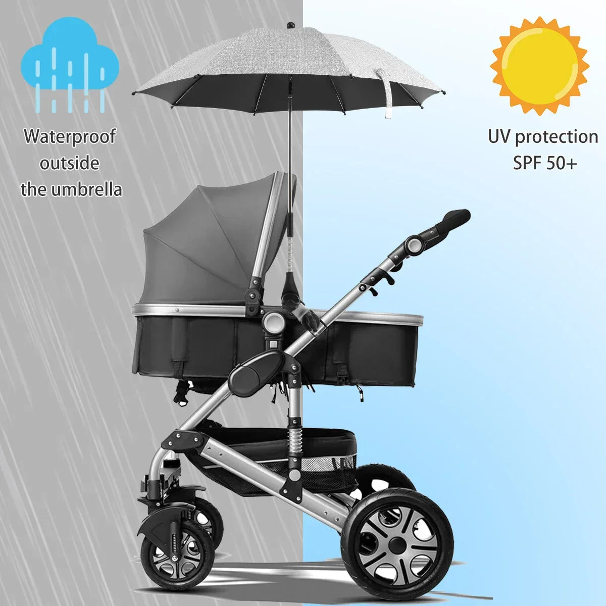Universal Baby Stroller Umbrella With 360 Degree UV Protection - ToylandEU