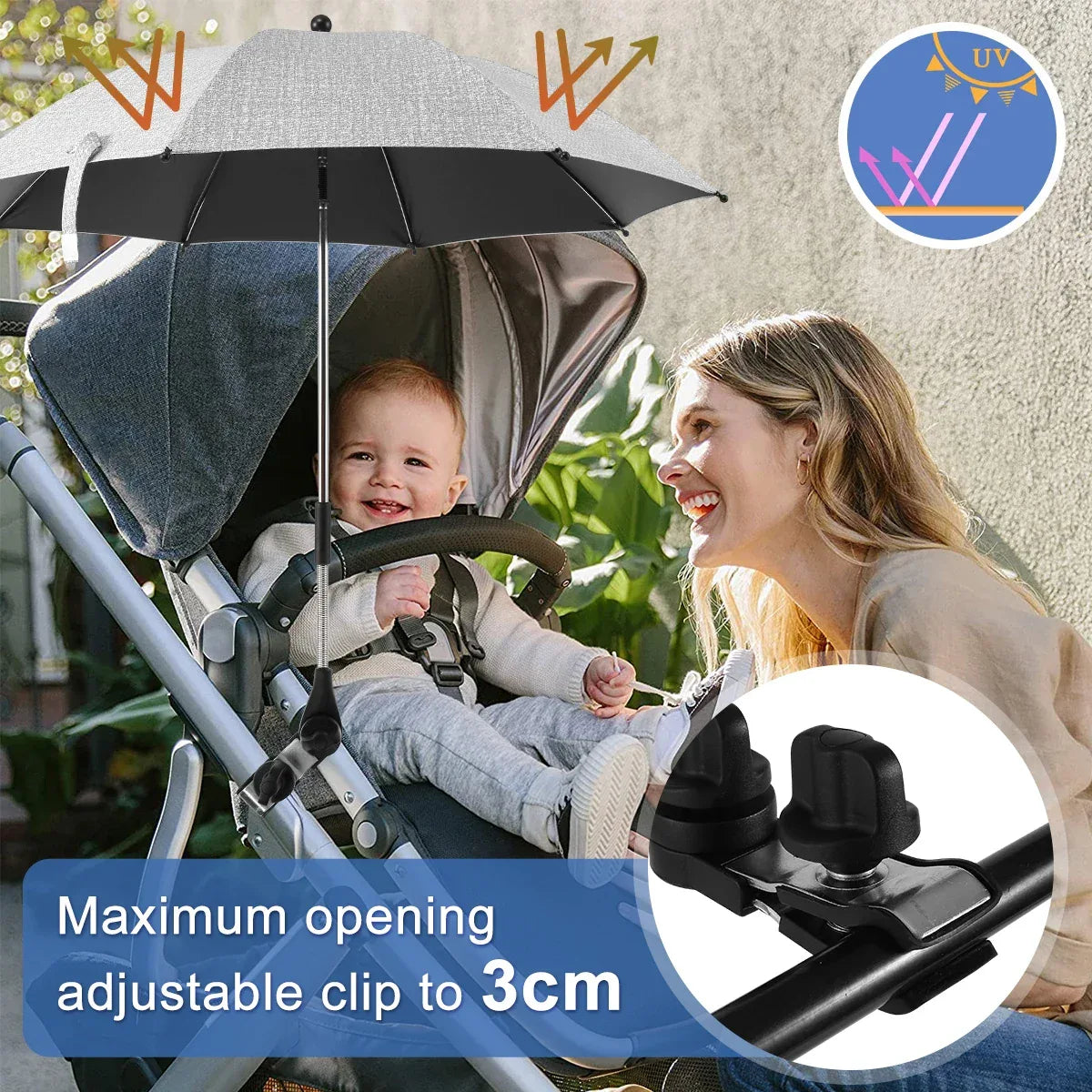Universal Baby Stroller Umbrella With 360 Degree UV Protection - ToylandEU