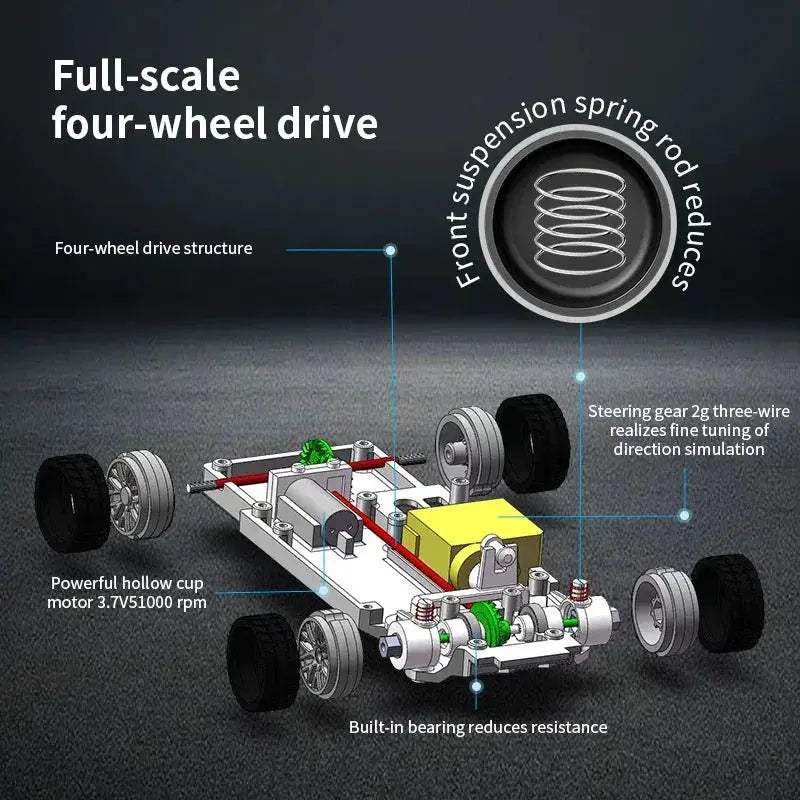 Upgraded RC Drift Car 4WD High Speed RTR Vehicle Mini - ToylandEU
