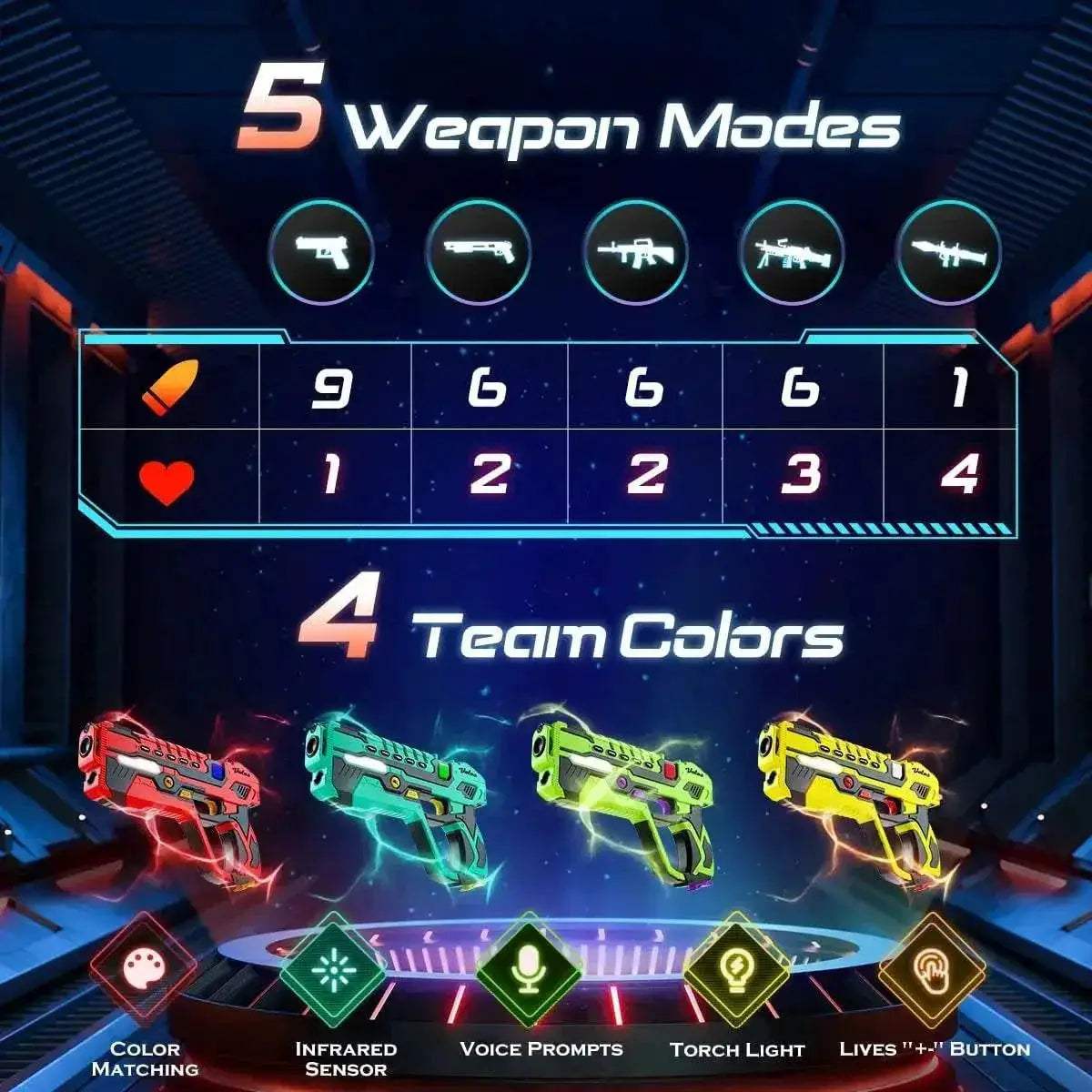 VATOS Laser Tag Battle Game Gun Set Electric Infrared Toy Guns Kids - ToylandEU