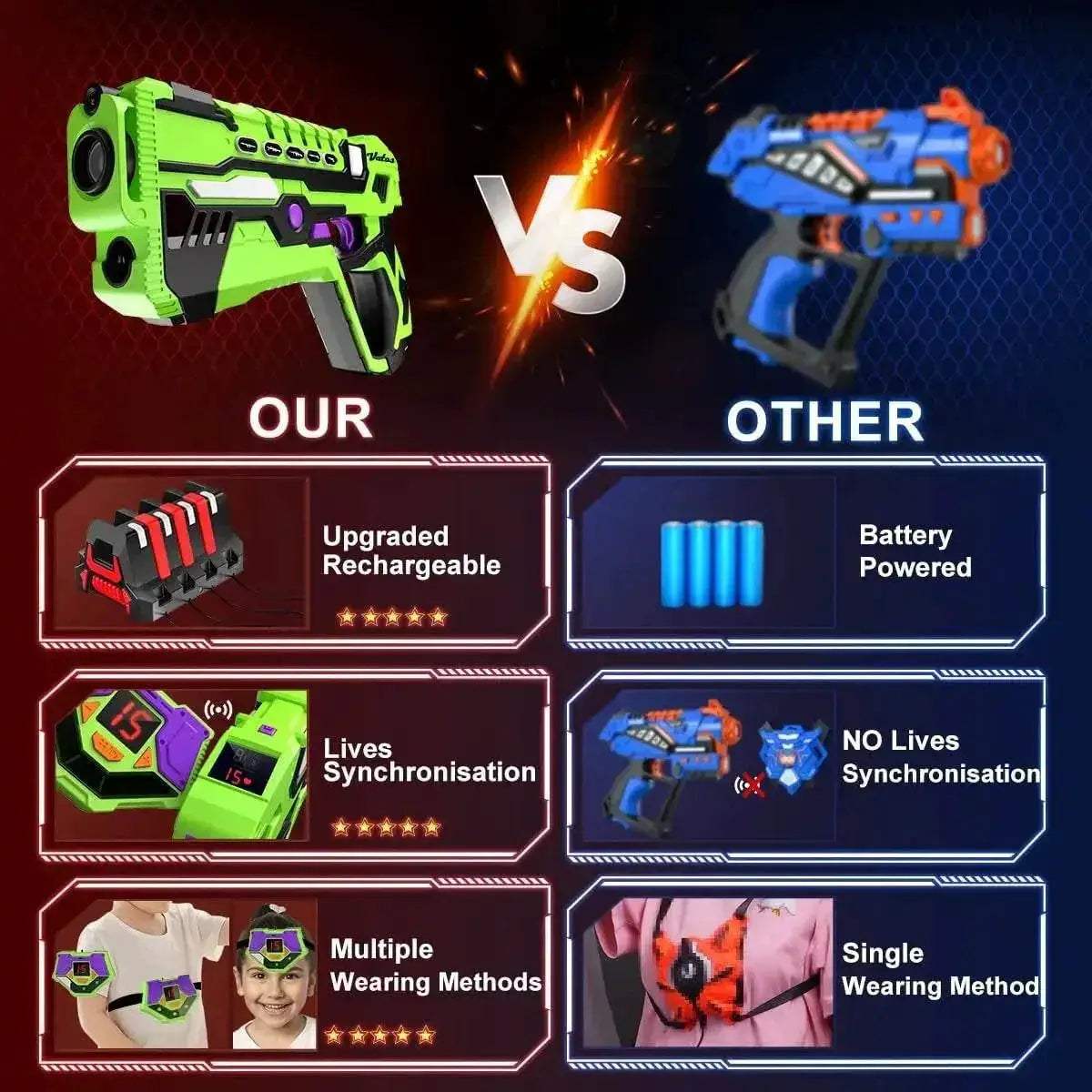 VATOS Laser Tag Battle Game Gun Set Electric Infrared Toy Guns Kids - ToylandEU