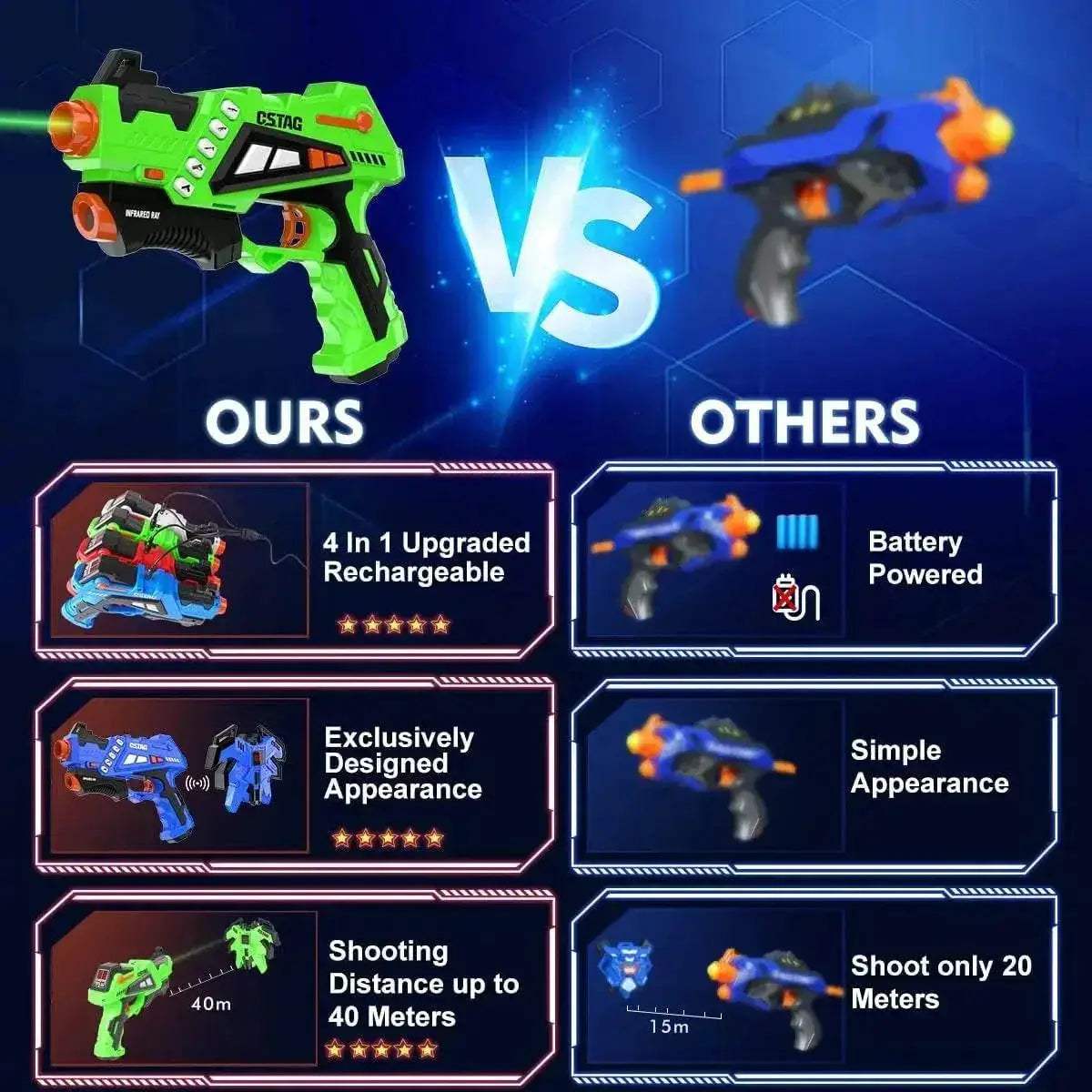  VATOS Rechargeable Laser Tag Guns 4 Sets for Fun Battles -  ToylandEU™