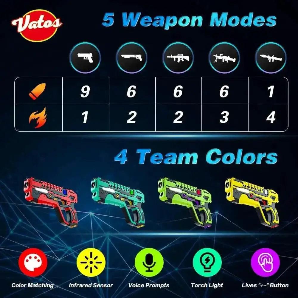  VATOS Upgrade Data Sync Laser Tag Game Set for Kids -  ToylandEU™