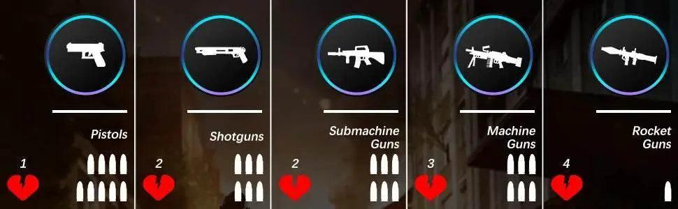  VATOS Upgrade Data Sync Laser Tag Game Set for Kids -  ToylandEU™