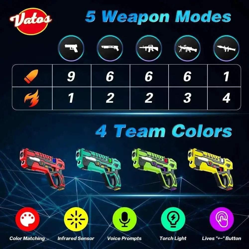  VATOS Upgrade Data Sync Laser Tag Game Set for Kids -  ToylandEU™