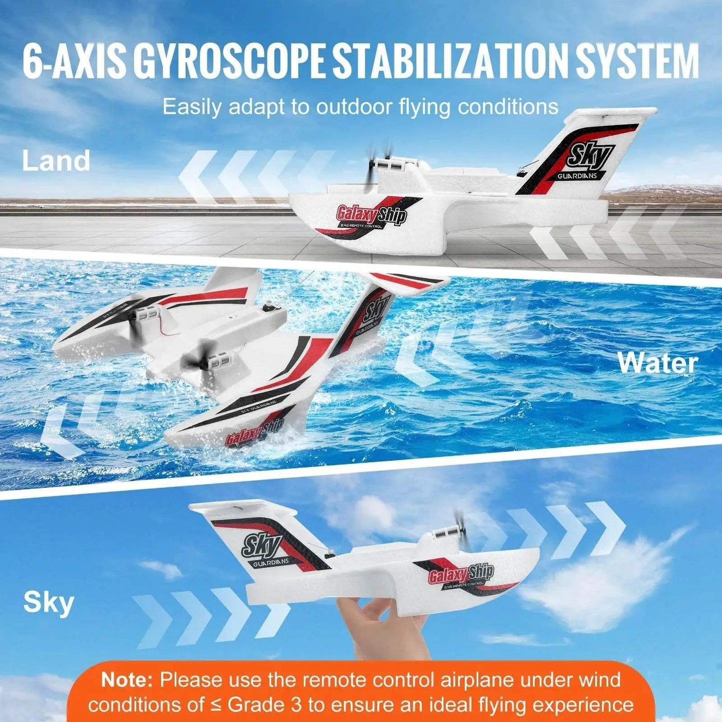  VEVOR EPP Foam RC Plane - 2.4G 3CH Flying Aircraft Toy -  ToylandEU™