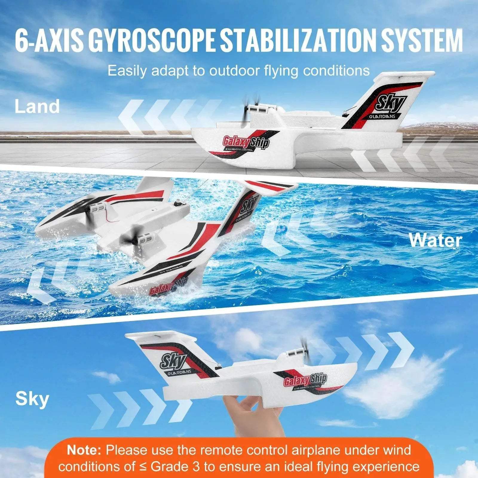  VEVOR EPP Foam RC Plane - 2.4G 3CH Flying Aircraft Toy -  ToylandEU™