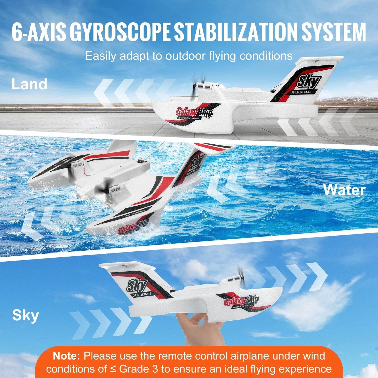 VEVOR EPP Foam RC Plane 2.4G 3CH Radio Control Aircraft - ToylandEU