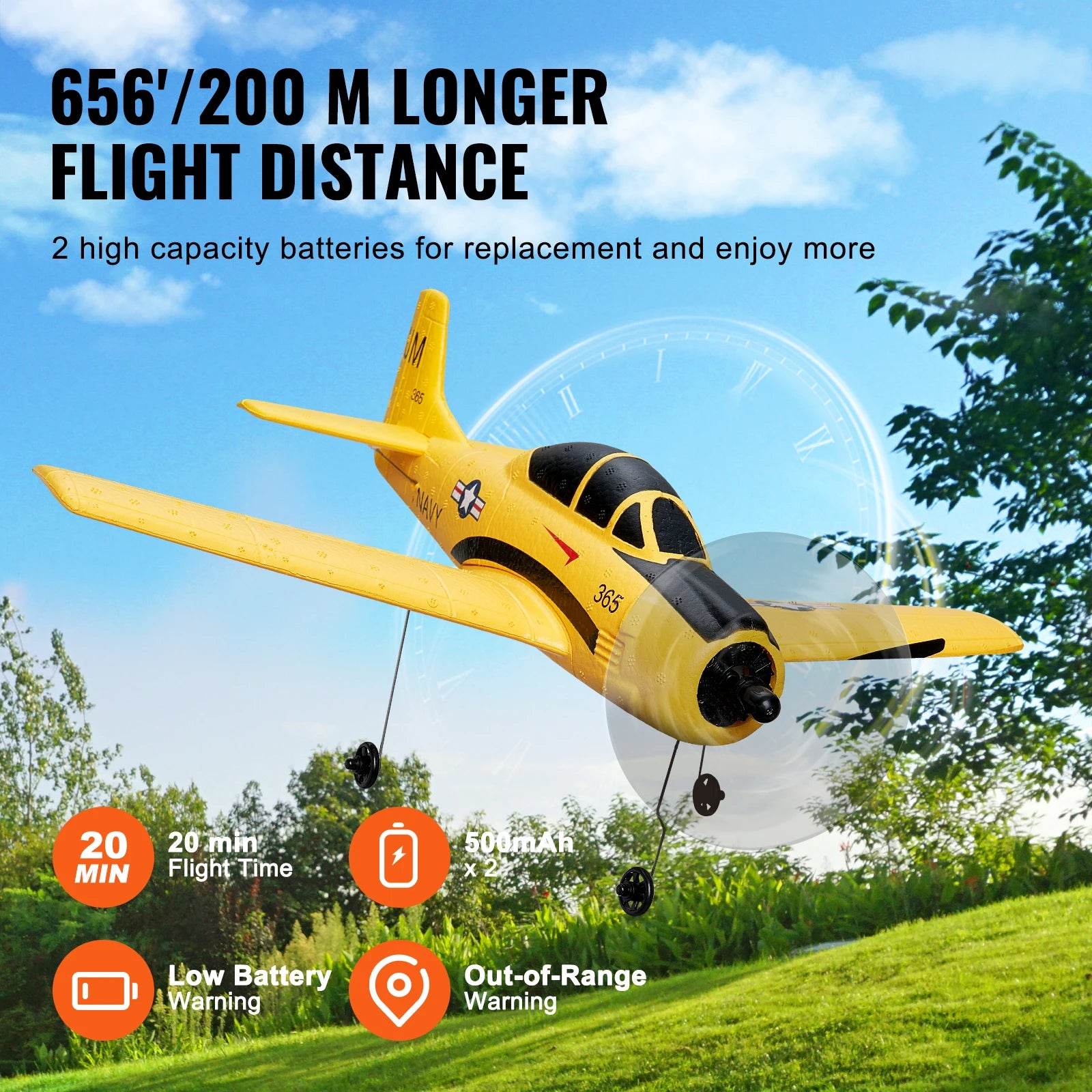 VEVOR RC Plane 2.4G 4CH Remote Control Airplane for Kids - ToylandEU