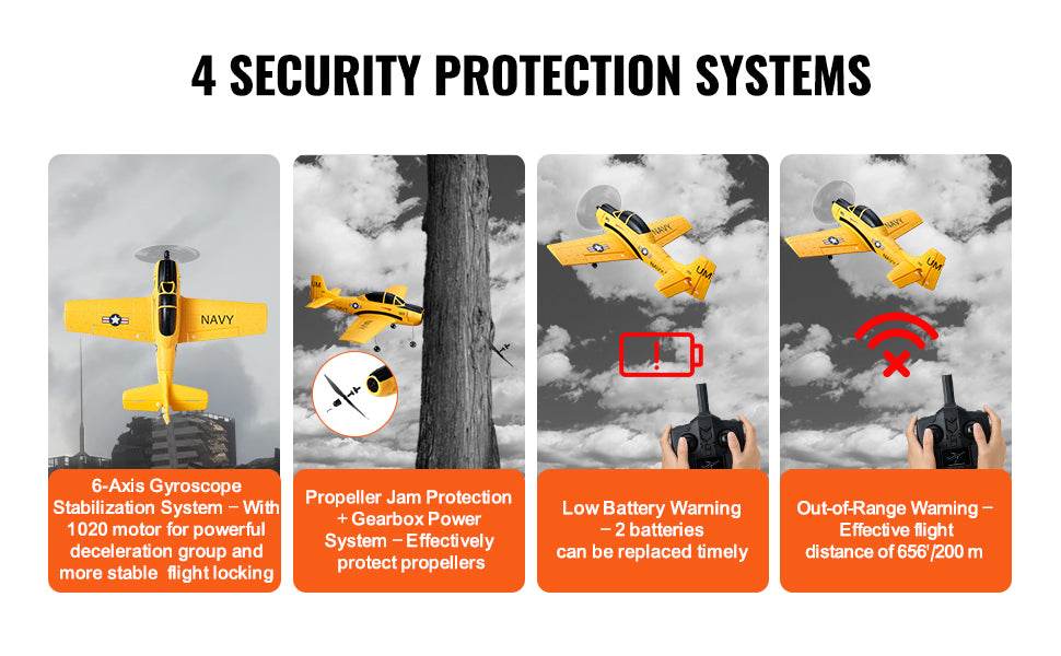 VEVOR RC Plane 2.4G 4CH Remote Control Airplane for Kids - ToylandEU