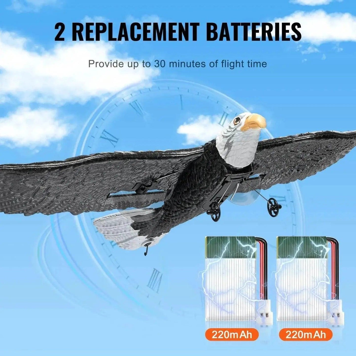 VEVOR RC Plane Wingspan Eagle Aircraft 2.4G Foam Toys -  ToylandEU™