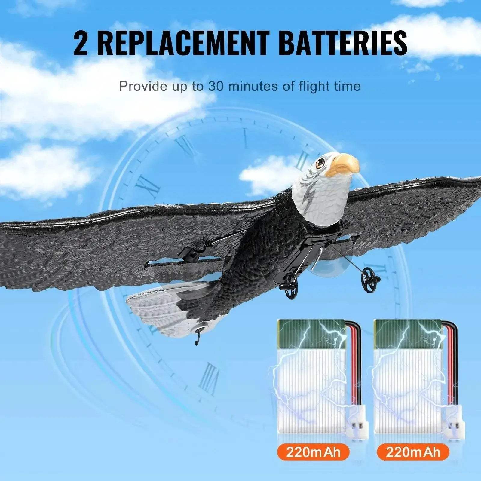 VEVOR RC Plane Wingspan Eagle Aircraft Fighter with 2 Batteries - ToylandEU